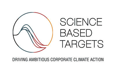 Science Based Targets (SBTi)