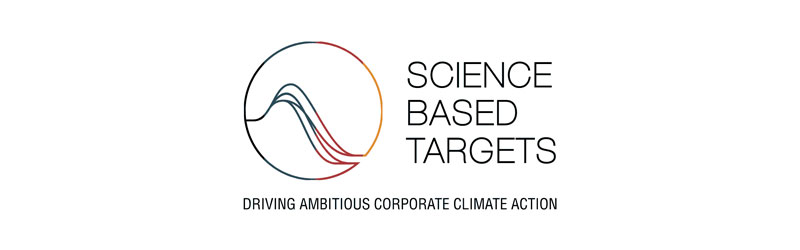 Science Based Targets (SBTi)
